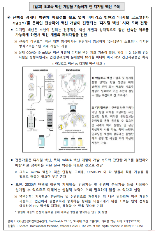 초고속 백신 개발을 가능하게 한 디지털 백신 주목.png